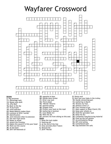 Wayfarer maker crossword - With our crossword solver search engine you have access to over 7 million clues. You can narrow down the possible answers by specifying the number of letters it contains. We found more than 2 answers for Language Of Wales .